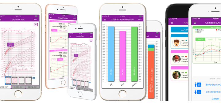 Baby Growth Chart Tracker