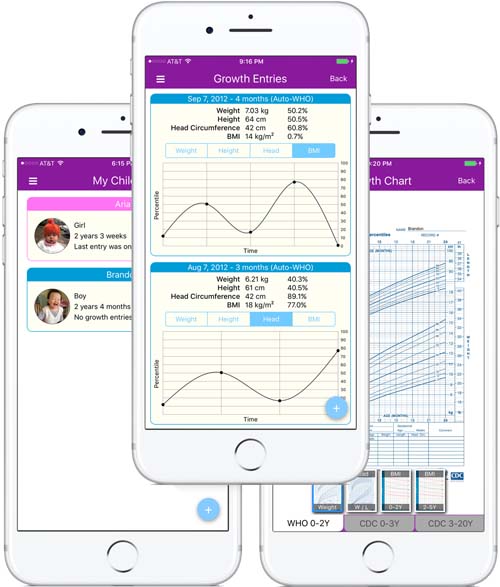 app to track child growth