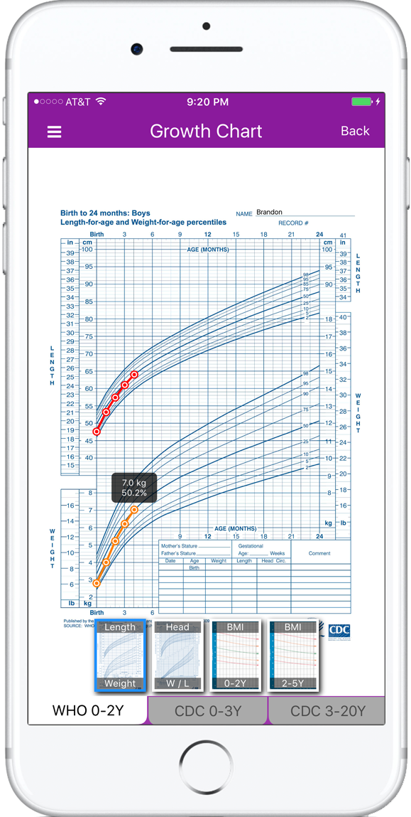 Growth Chart App